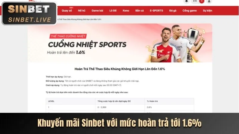Giao diện trò chơi bắn cá mibet app